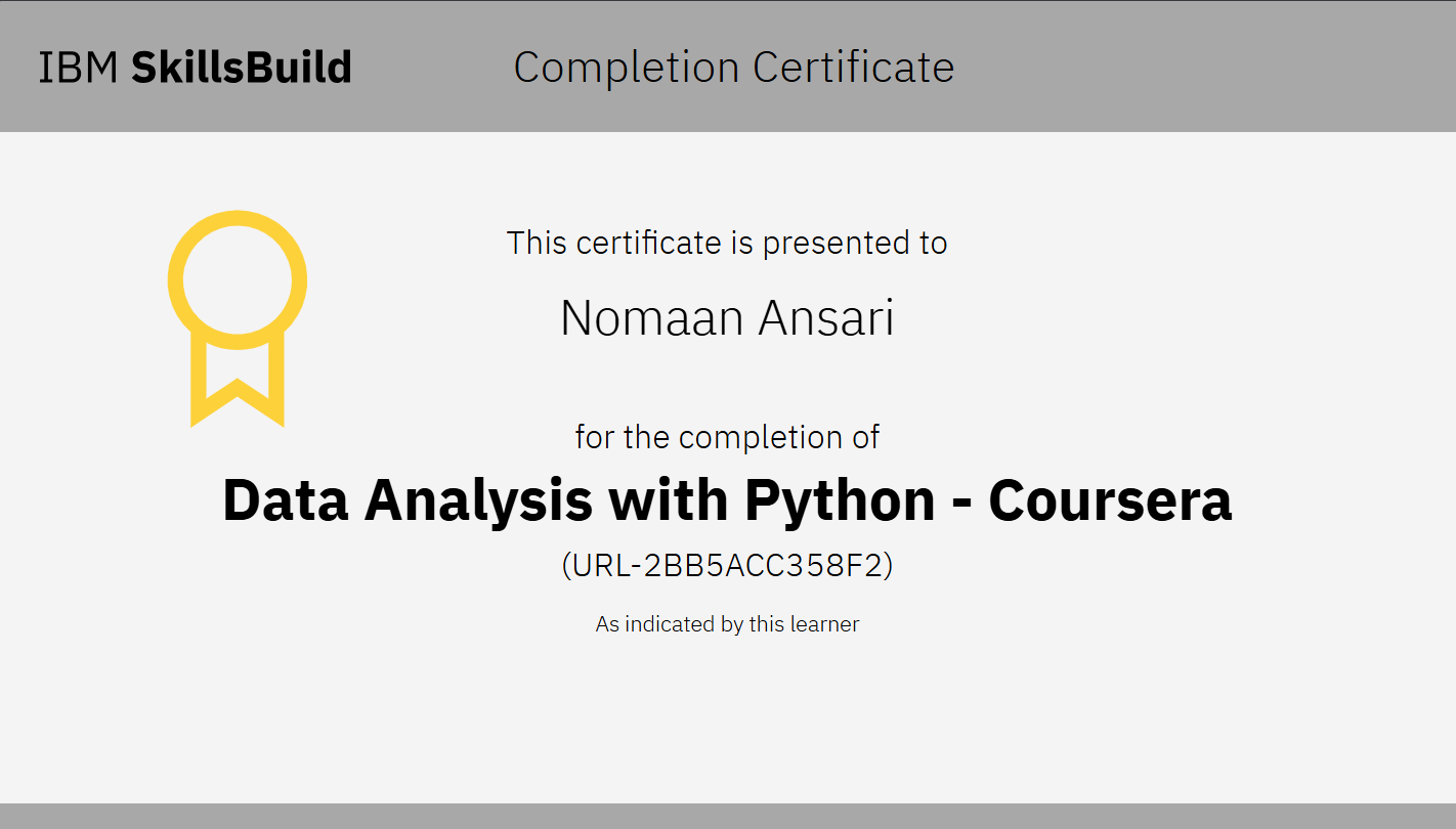 Certificates